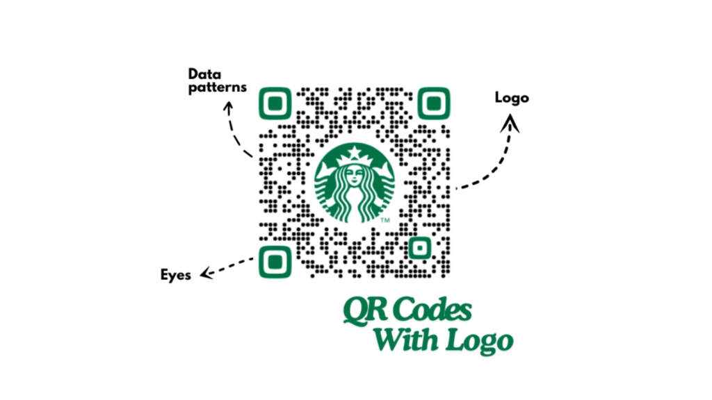 Custom QR Codes