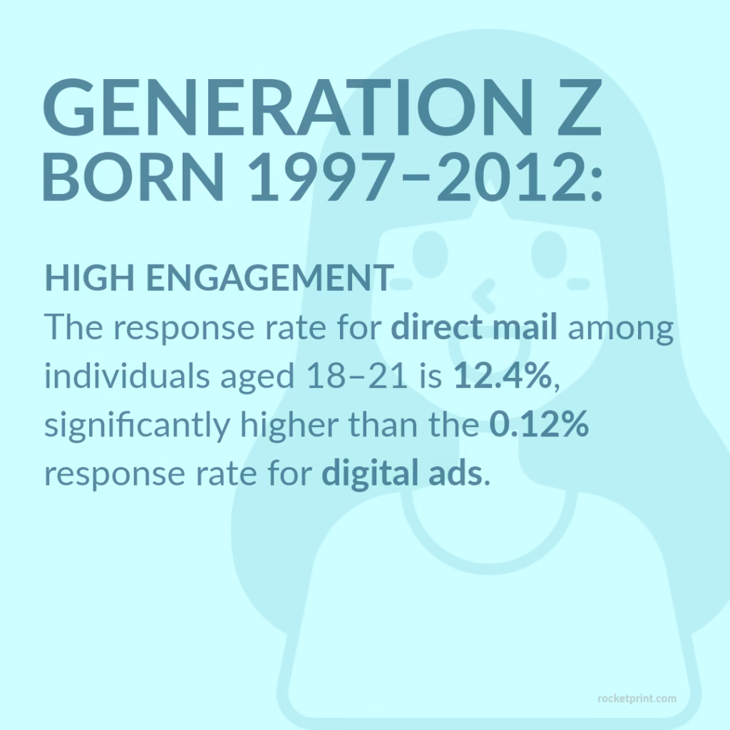 Gen Z stat icon
