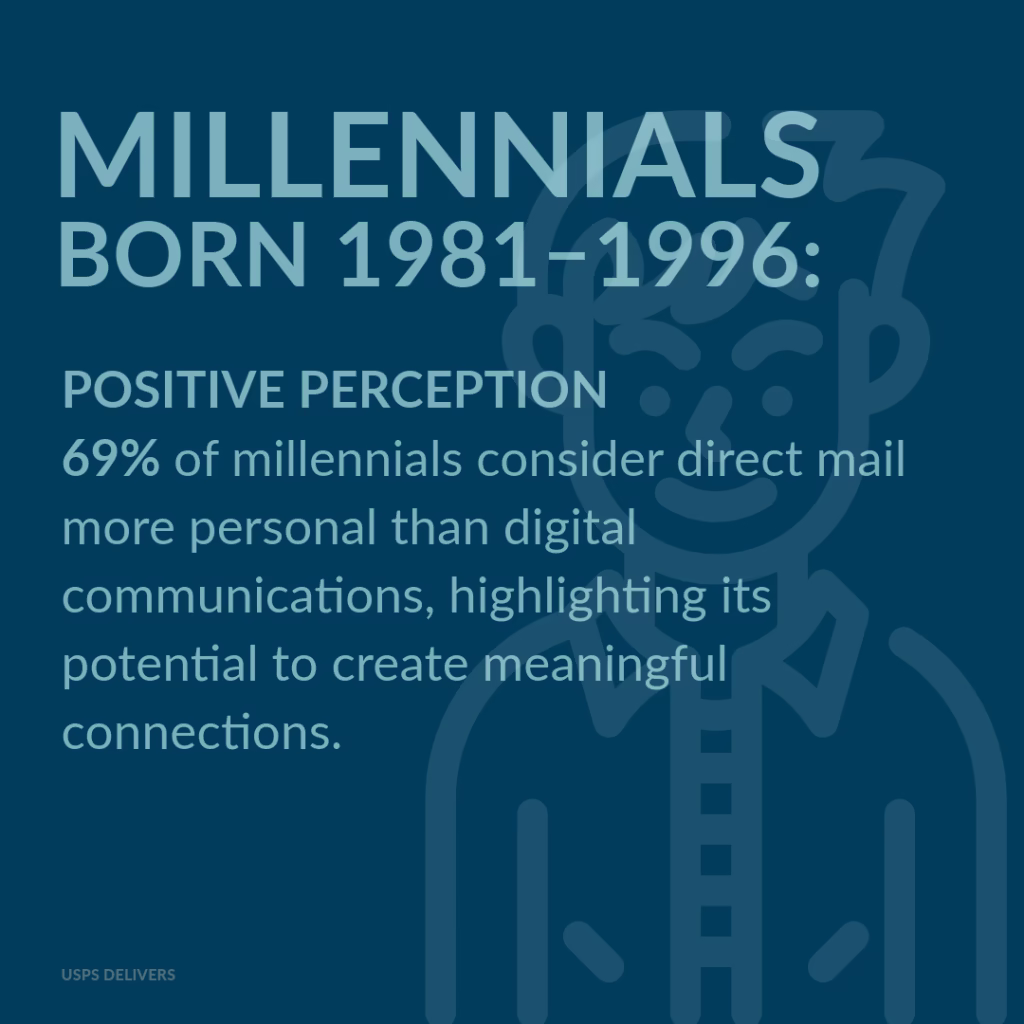 Millennial icon and stat