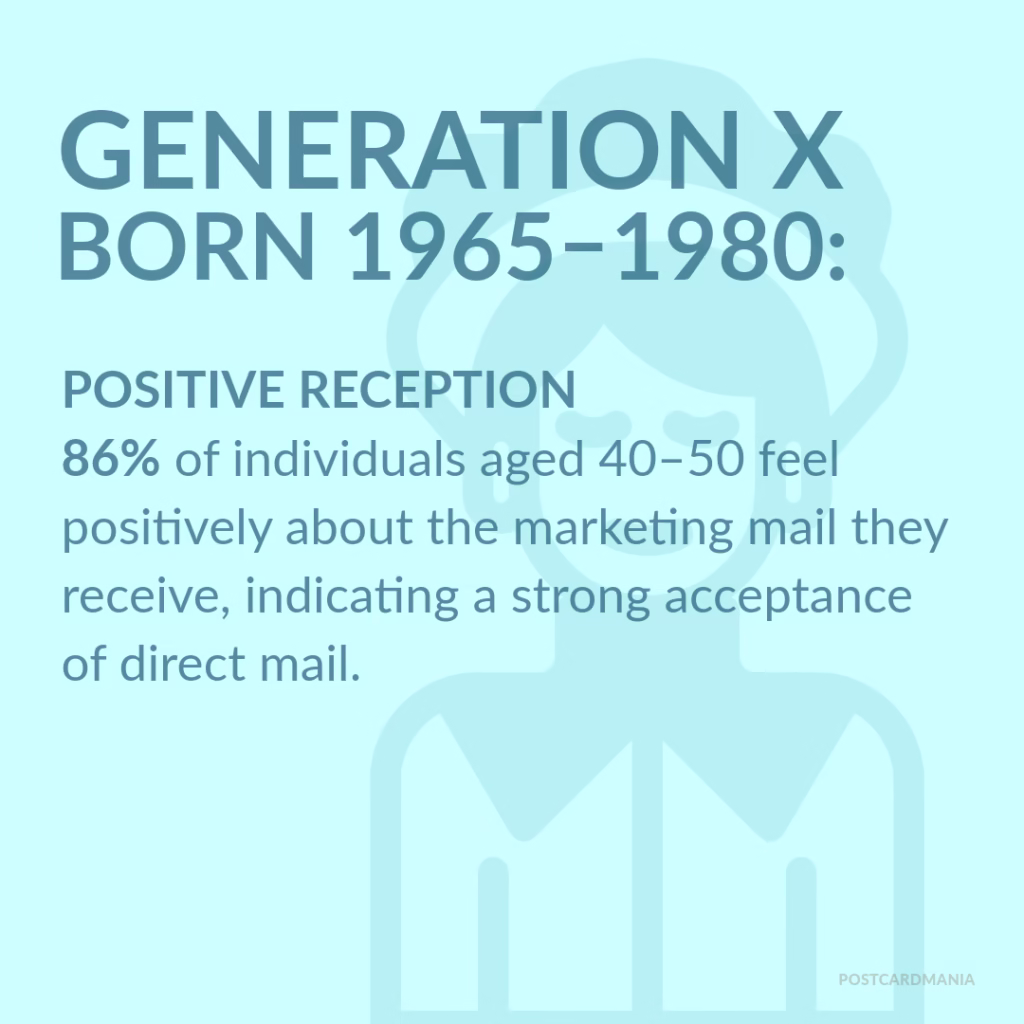 Gen X icon and statistic