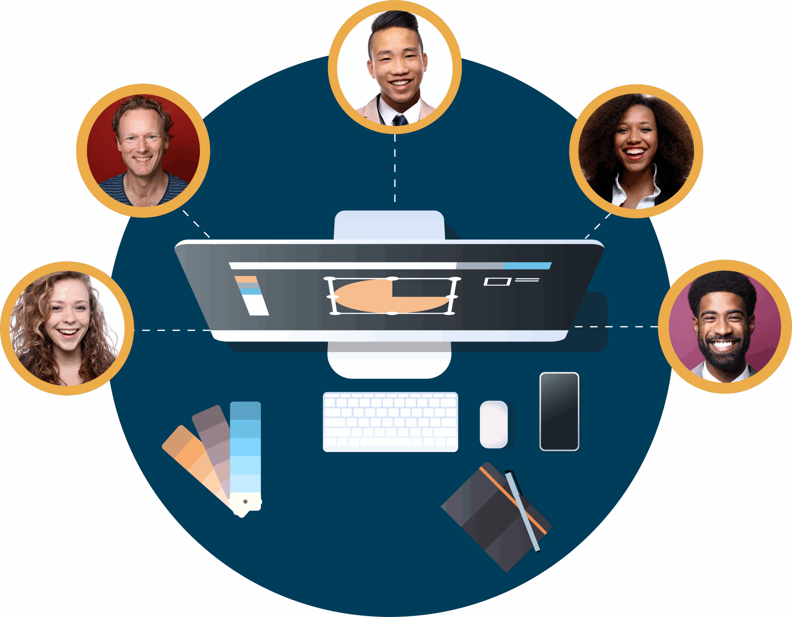 creative outsourcing